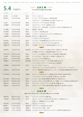 第12回東京国際ピアノコンクール入賞者披露演奏会