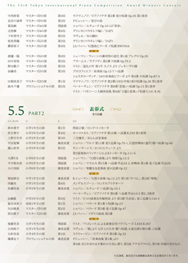 第12回東京国際ピアノコンクール入賞者披露演奏会